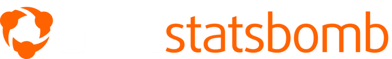 Hudl Statsbomb logo